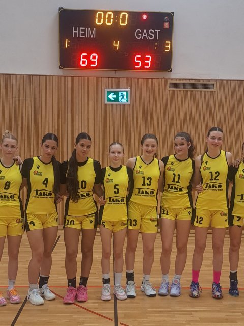 TS Jahn München Basketball News